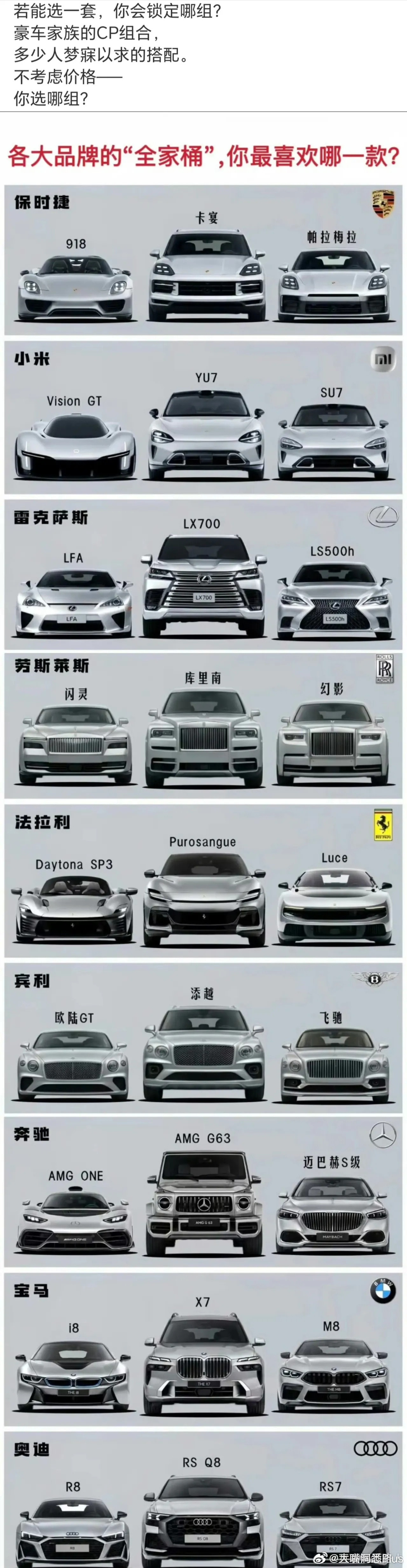 你喜欢哪一款？