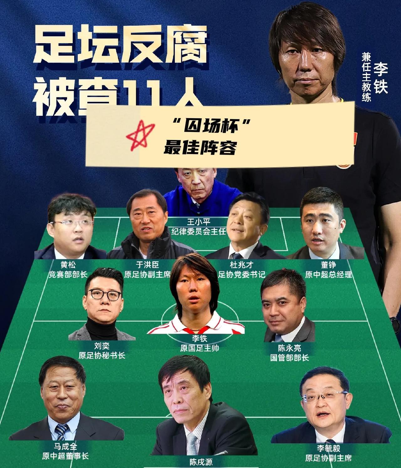 中国足球20年不进则退的源头终于大白了！中国足坛“11罗汉”哪个都不是省油的灯