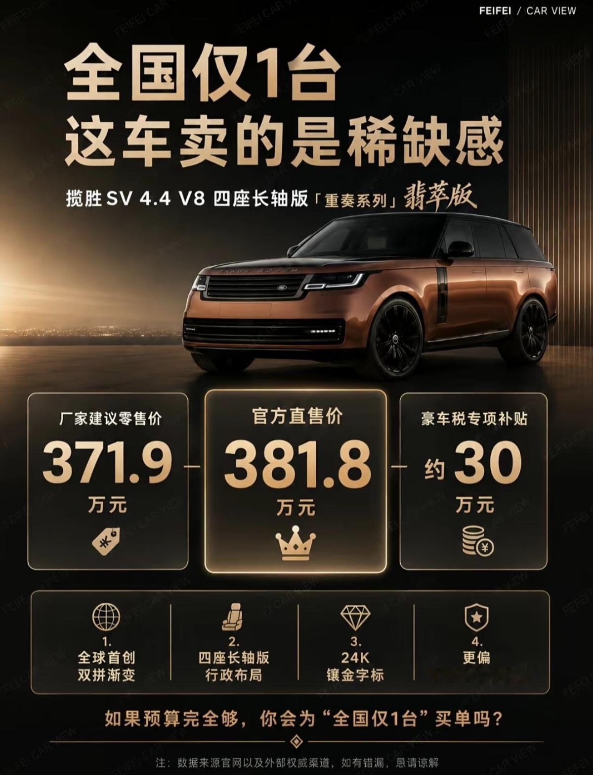 还是头一回见全国仅1台！路虎揽胜SV翡翠版！这台车是路虎揽胜SV4.4V8四座长轴版「重奏系列」翡翠