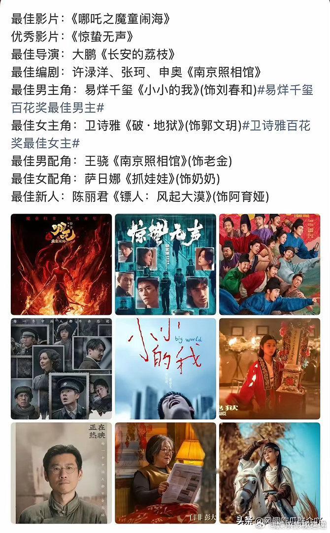 果然这世界就是个草台班子，比王宝强0票还搞笑的是，《惊蛰无声》获得优秀影片，而张