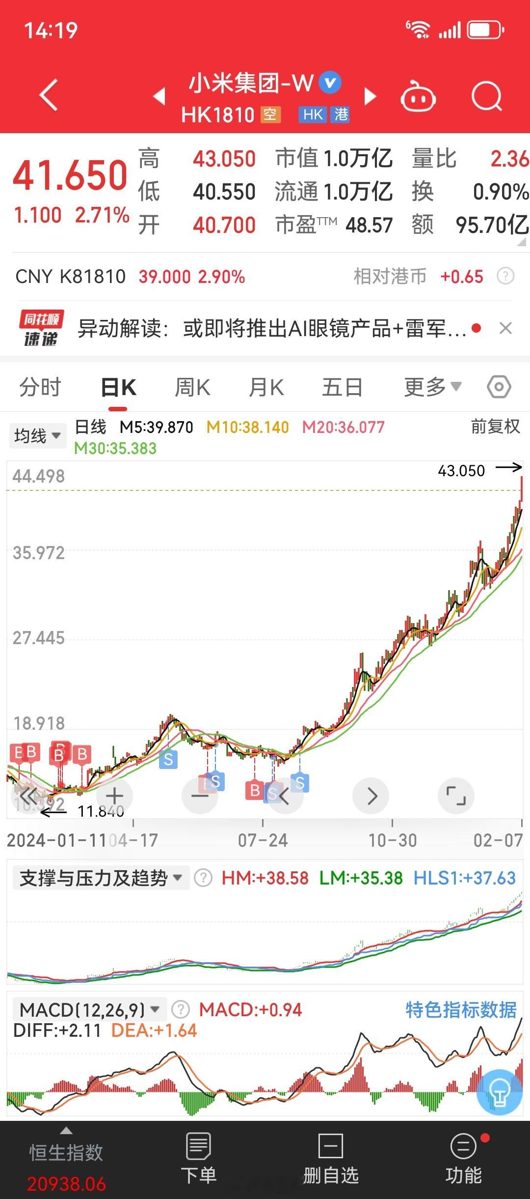 摊牌了，不装了，给大家晒一下我小米股票的操作吧…[doge]