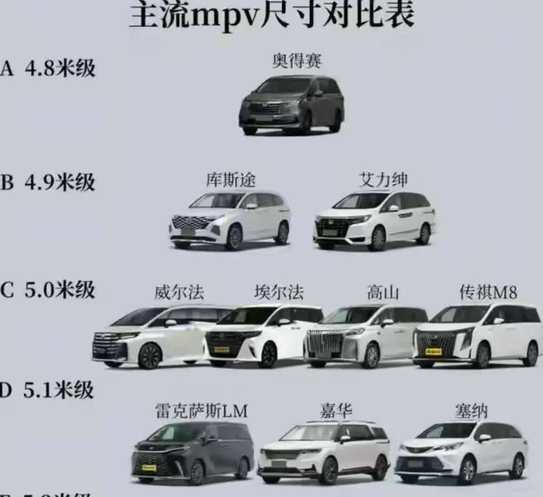 最近插电混动的MPV越来越火了。我之前的SUV是2十3十2的布局，平时放