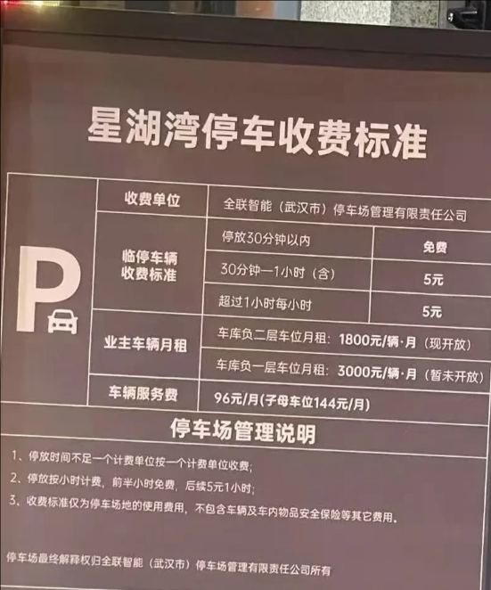 武汉这个楼盘的停车费真是贵啊，又不是江边豪宅，一个普通楼盘敢收这么高的停车费，说