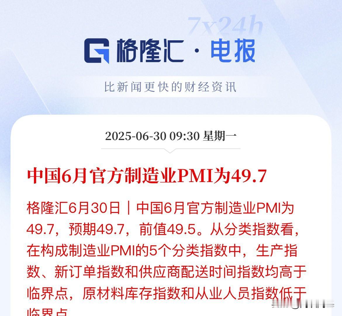 重磅数据出炉！6月制造业PMI为49.7，综合PMI和非制造业PMI指数继续回暖