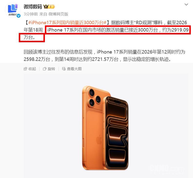 一台均价遥遥领先的iPhone17系列，在中国市场，截至目前，激活量已逼近300