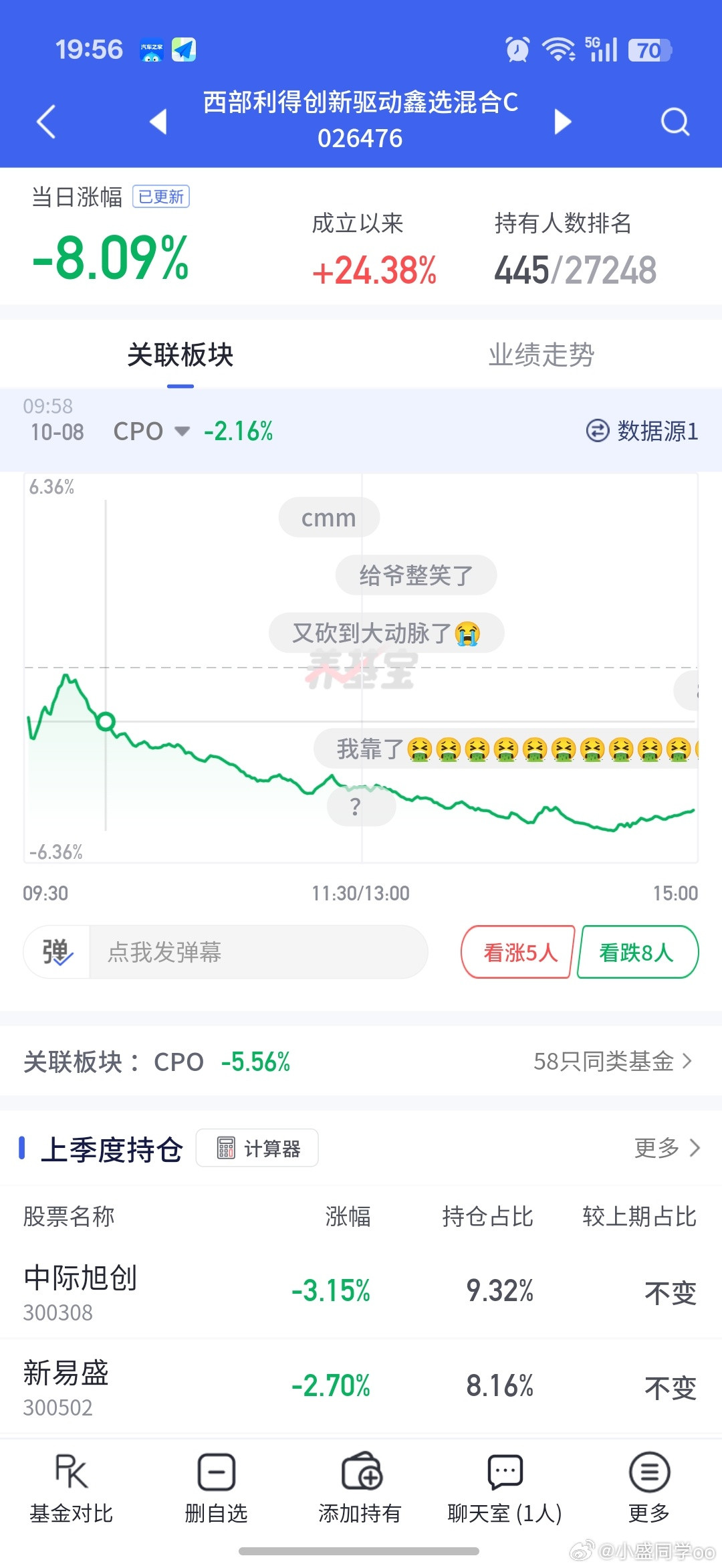 -8个点，主力砍到大动脉了吗​​​