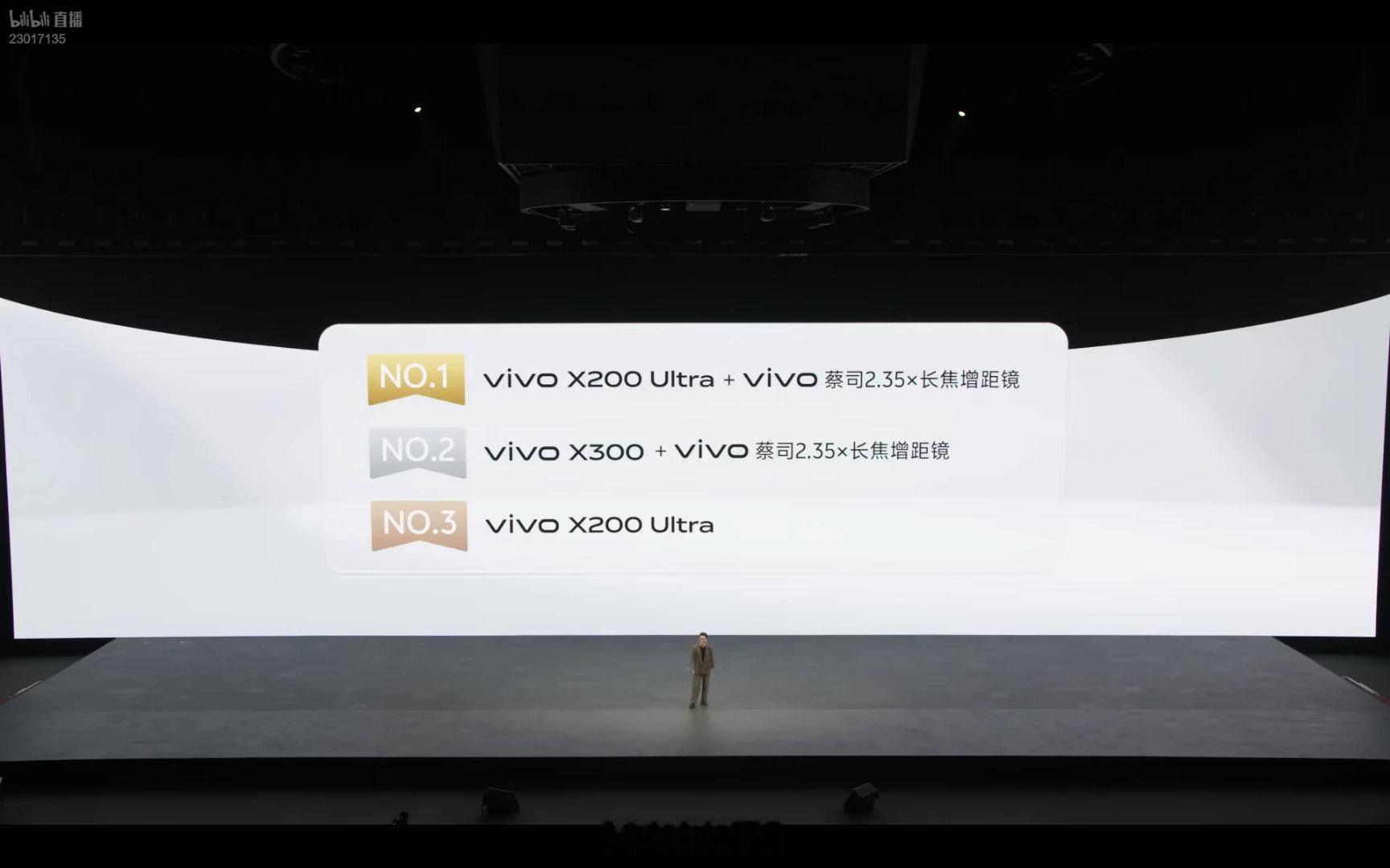 “外挂增距镜之后望远能力超越Ultra”​​​