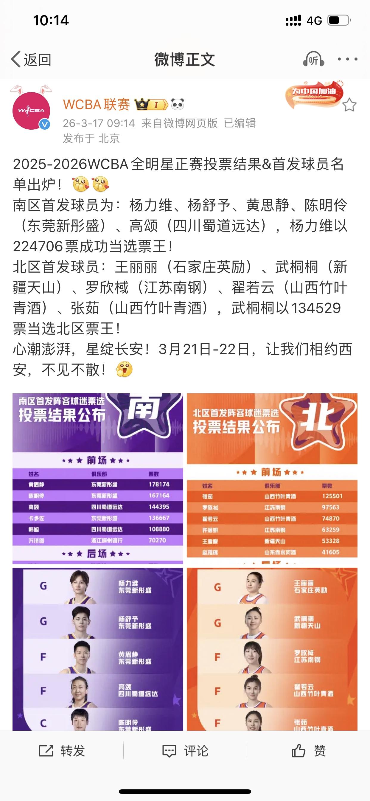 WCBA全明星首发符合您心中的预期吗？就在刚刚，WCBA官方发布了2025-