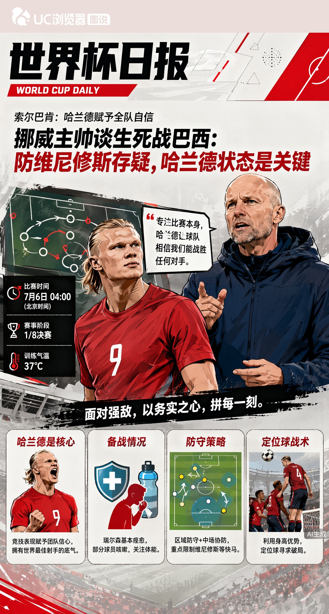 挪威主帅谈生死战巴西：防维尼修斯存疑，哈兰德状态是关键