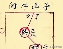阳宅风水手抄秘本《天井放水图》