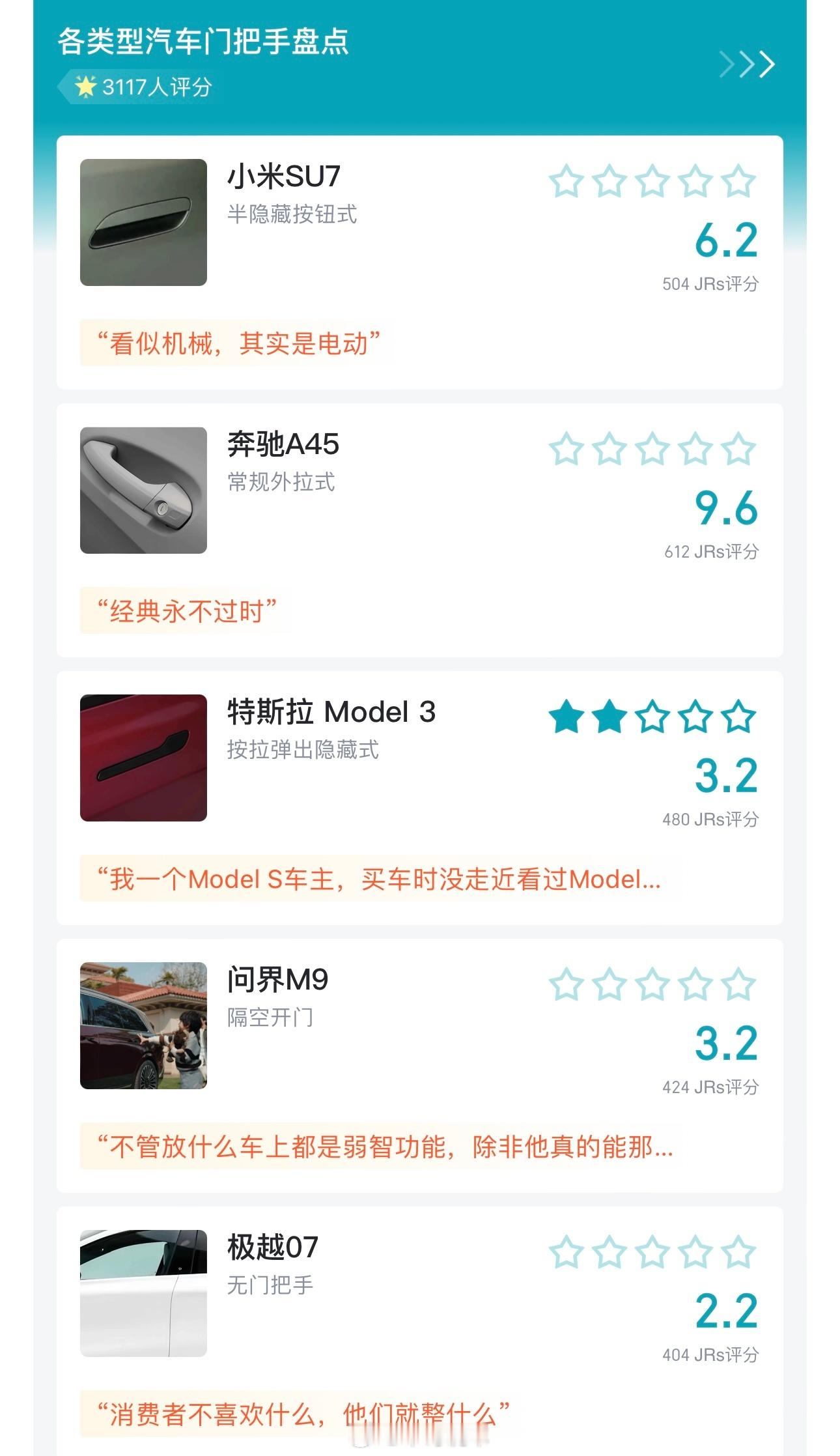 各类车型门把手盘点，看来大家对传统和半隐藏接纳程度大一些[doge]​​​