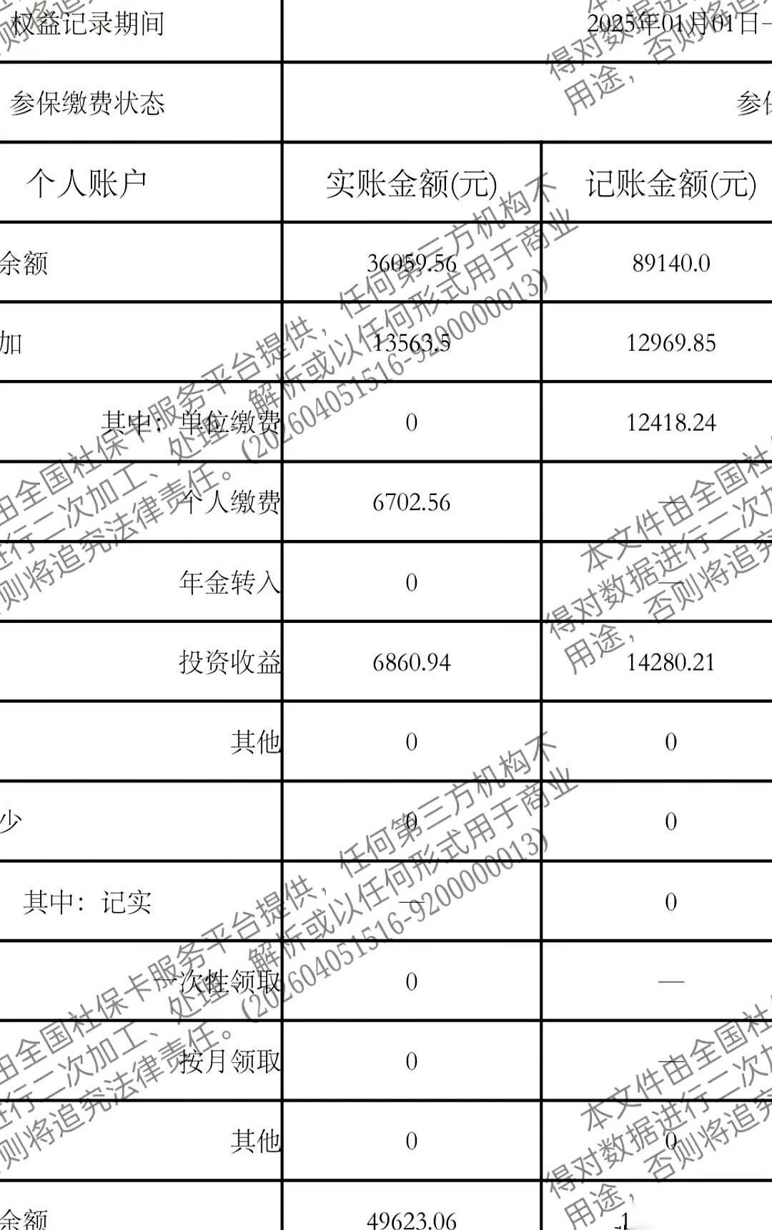 很多人每月拿到手的职业年金单子，扫一眼就扔了。但有人把那张纸捡回来看了眼，手指