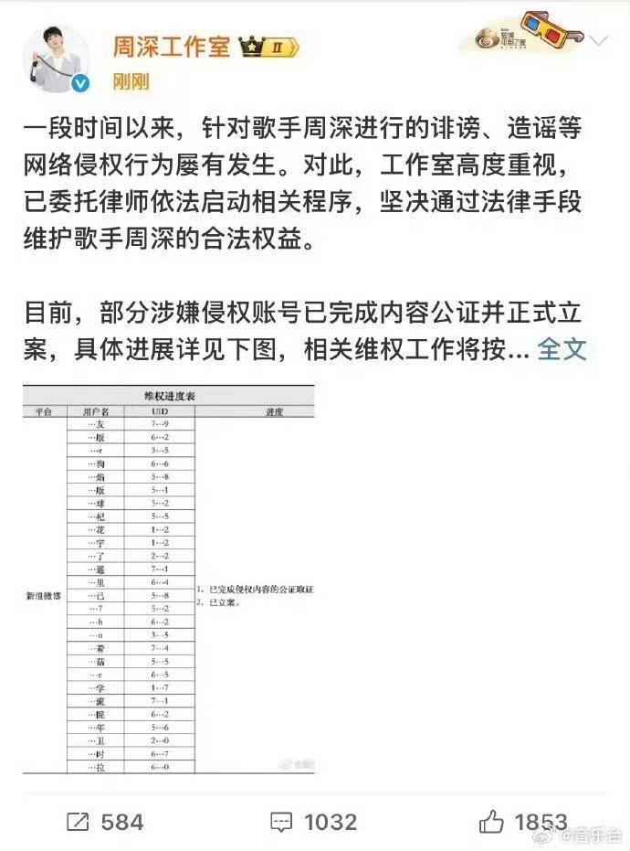 果真，周深工作室和周深是一个做事风格，“做大事，不响”。很久以来，很多人把所有