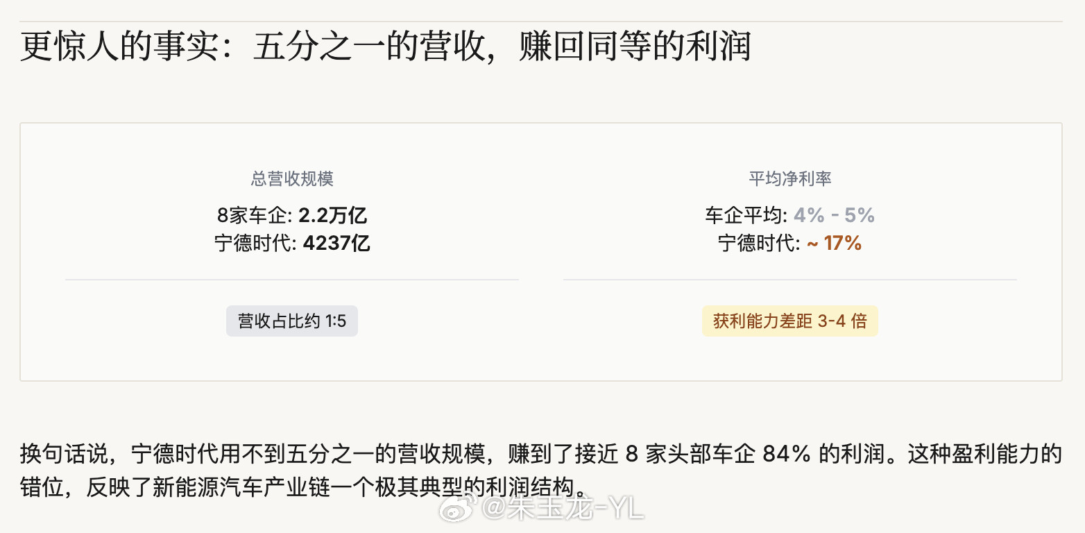 如果大家对电车企业的成本结构没概念和理解的话，我们可以把2025年中国主要盈利上