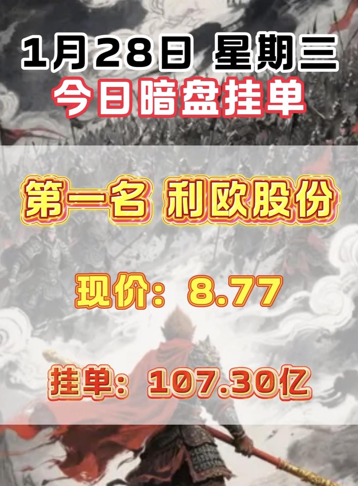 1月28日暗盘挂单，沃尔核材现价29.32，挂单10.30亿今日暗盘挂单榜首