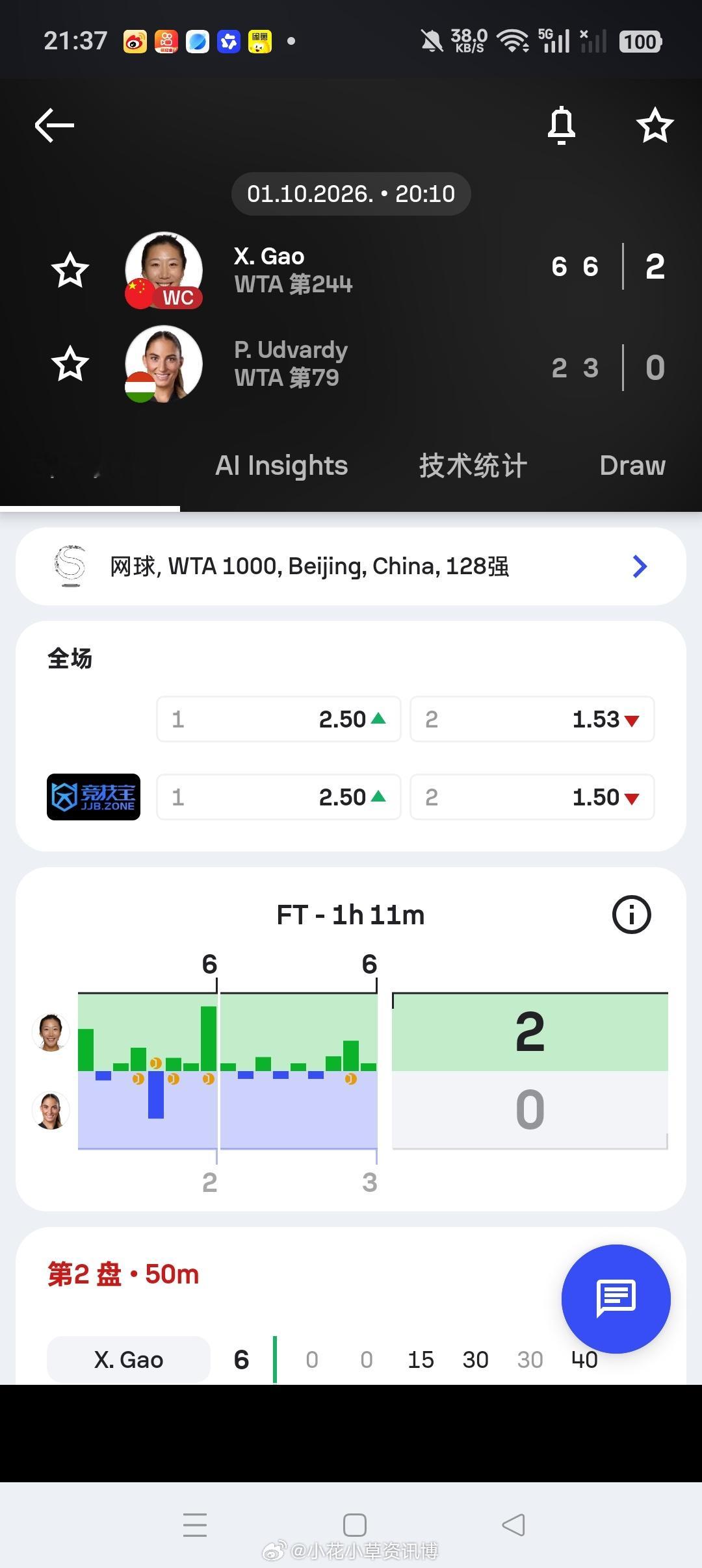 小花小草资讯wta【中网2026】女单正赛第一轮持外卡出战🇨?