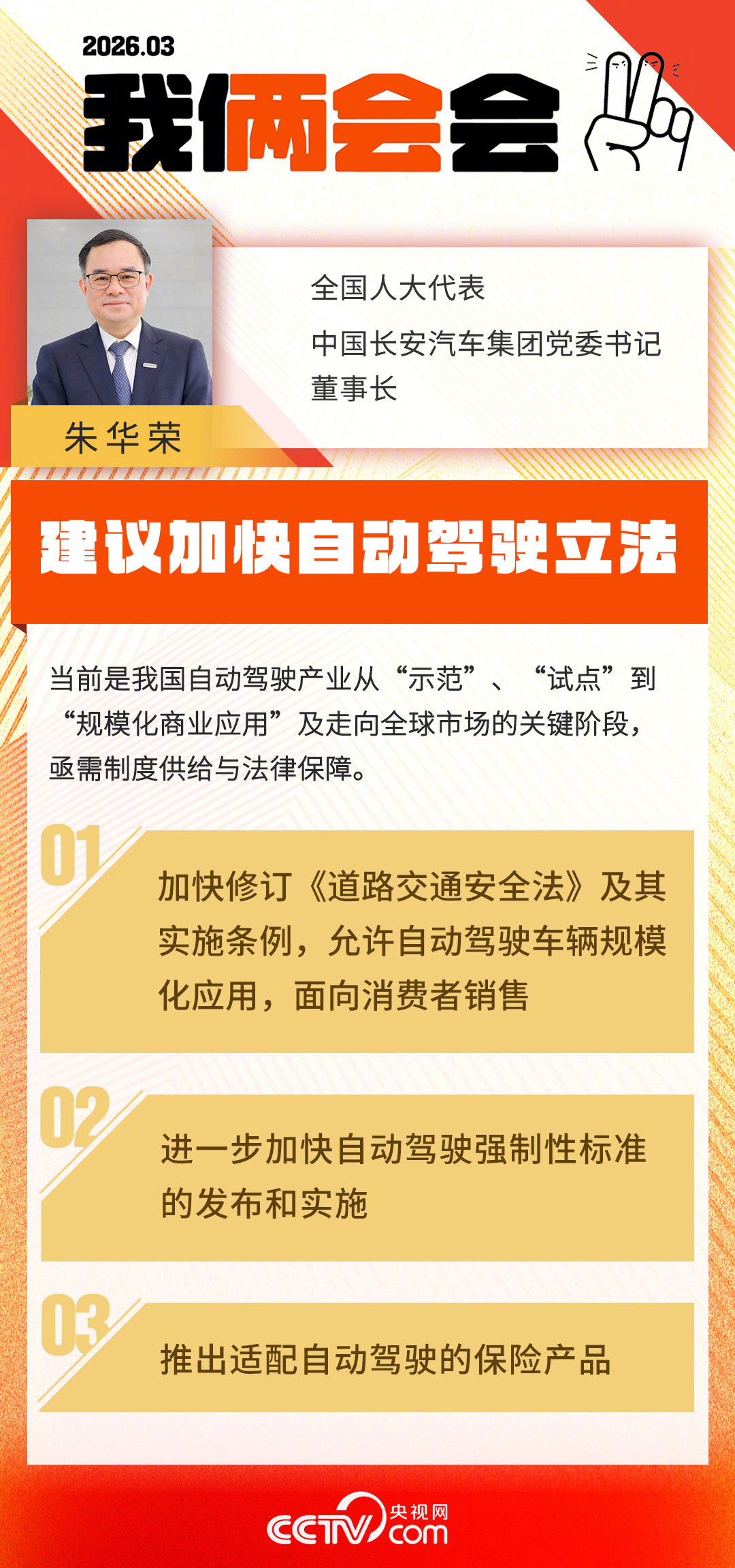 【建议加快自动驾驶立法】建议加快出台自动驾驶强制标准全国人大代表、中国长安汽车