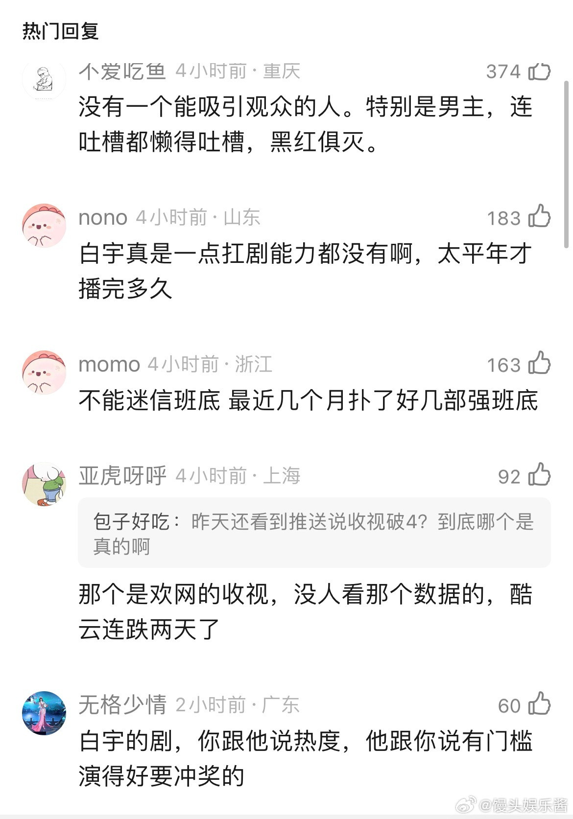 白宇章若楠的冬去春来扑成这样，郑晓龙也不管用了吗？，🥝热度还没上过七千，最高热