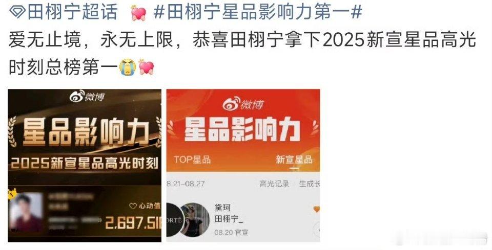 明明肖战是第一啊，豆瓣丝绸每次拿人家当标杆​​​