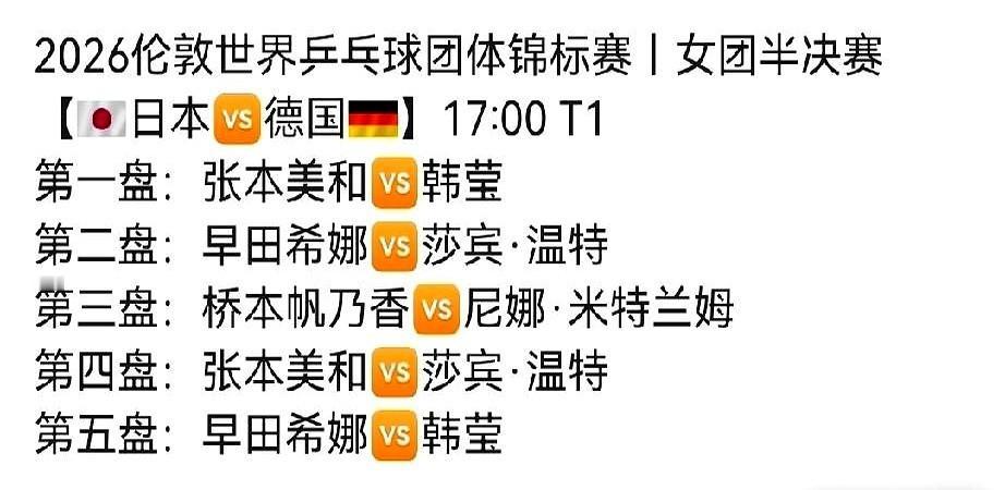 教练排兵布阵，真能算到冠军吗？日本女乒对阵德国队，教练上来就出奇招，派削球手