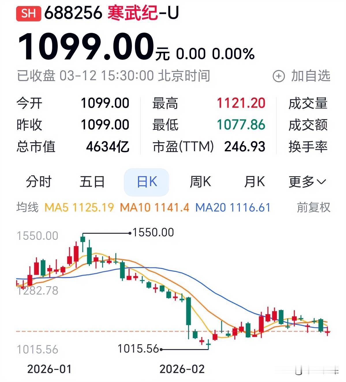 从AI芯片第一股到真正出业绩，这条路走了好几年。寒武纪年报出来了，25年营收64