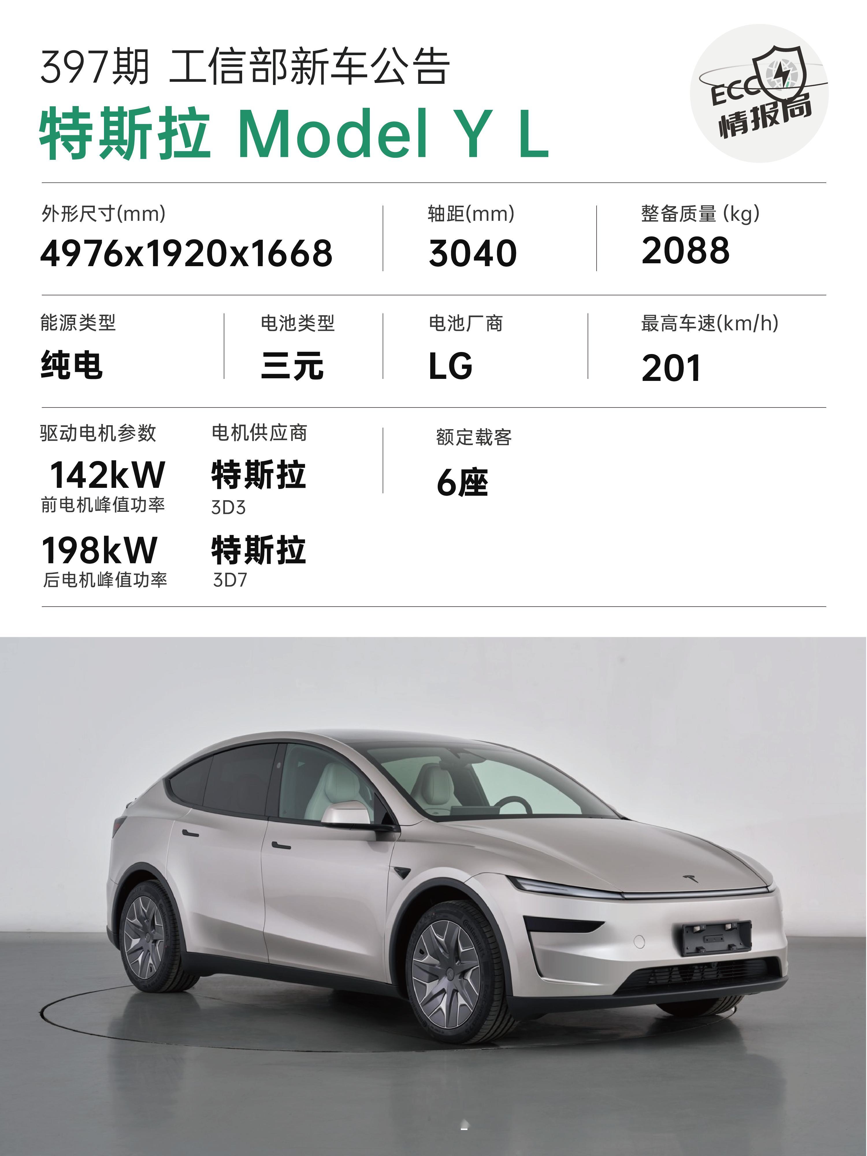 工信部新车公告—「ModelYL」6座版来了！✅整车尺寸：4976x
