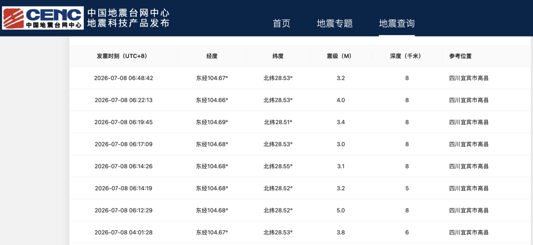 宜宾再次5.0级地震, 五粮液回应