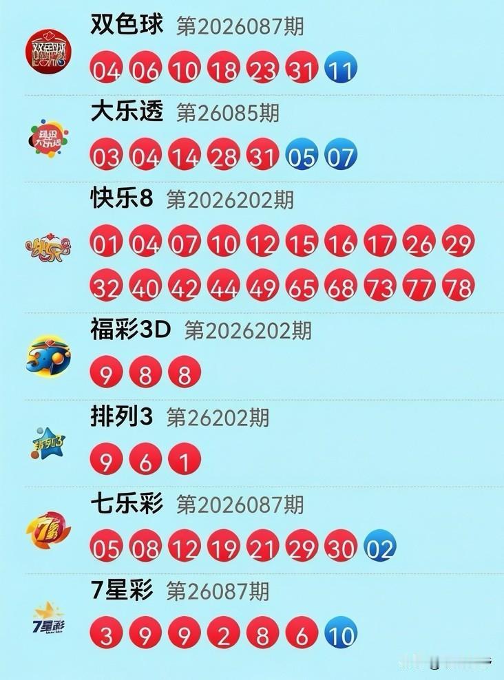 7月31日开奖信息：快乐8今晚居然只憋出一组“15-16-17”三连号，数学家看