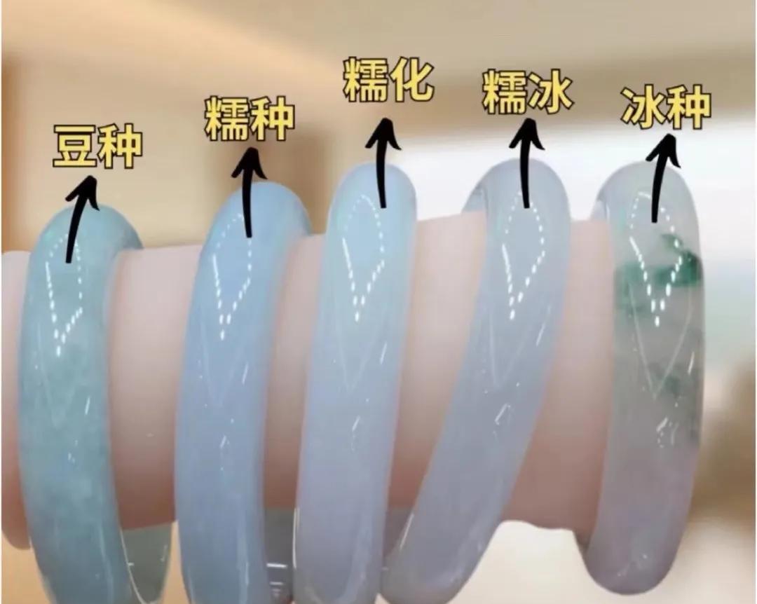 黄金有价玉无价玉石水太深了，色差一分，价差十倍。有些玉石只能用来砌墙铺路，而