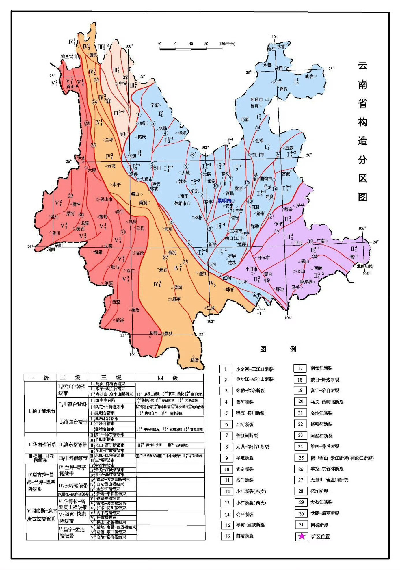 #昆明地震##昆明地震多段剧烈摇晃画面#据中国地震台网正式测定：2026年9月30日18:31:08