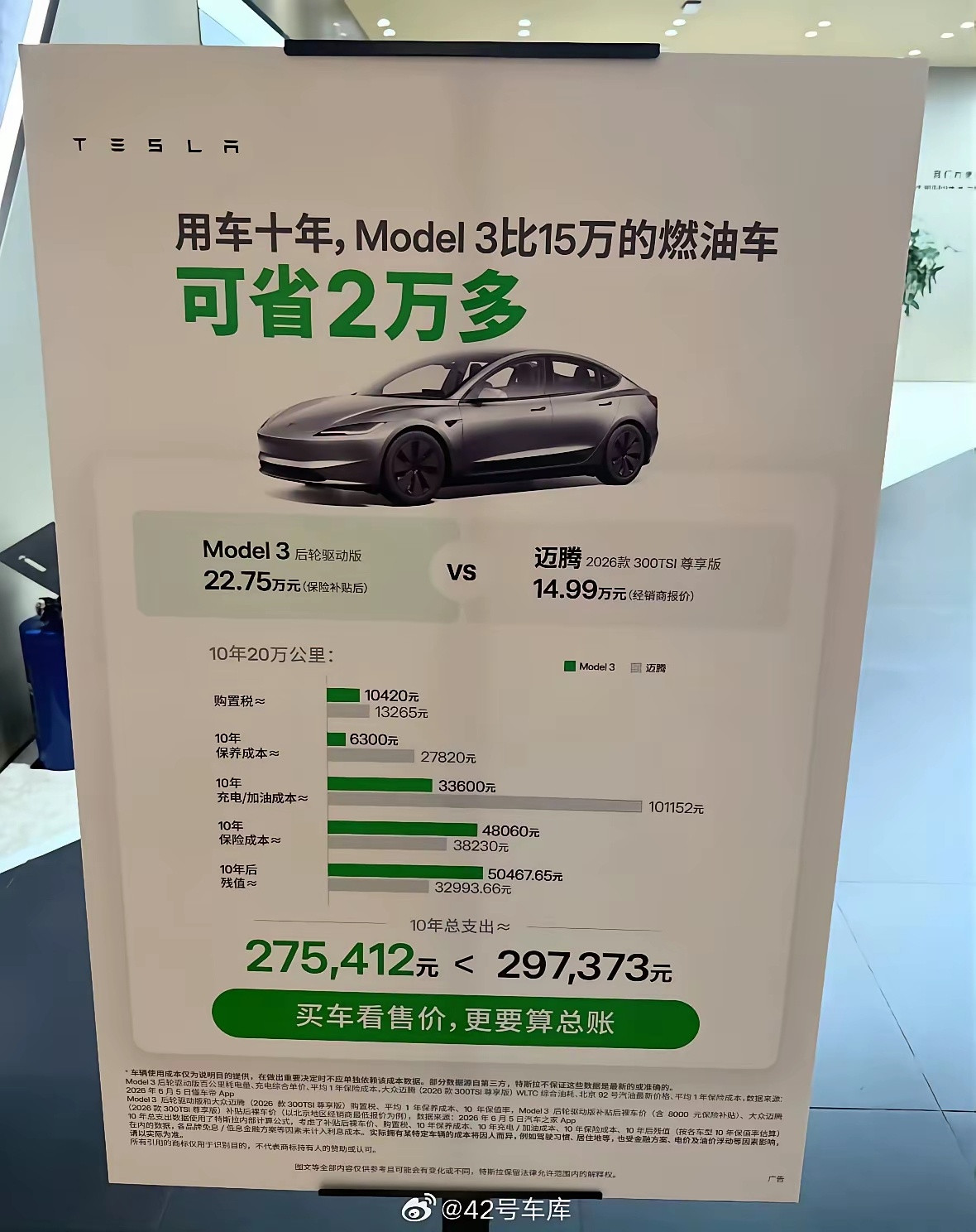 特斯拉太不厚道了，让人家燃油车怎么活！其实我是特别鼓励大家买电动车的，开起来确定舒服，反正我自从开了