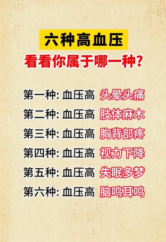 高血压不只是头晕！麻木、胸痛、失眠、耳鸣都是预警信号