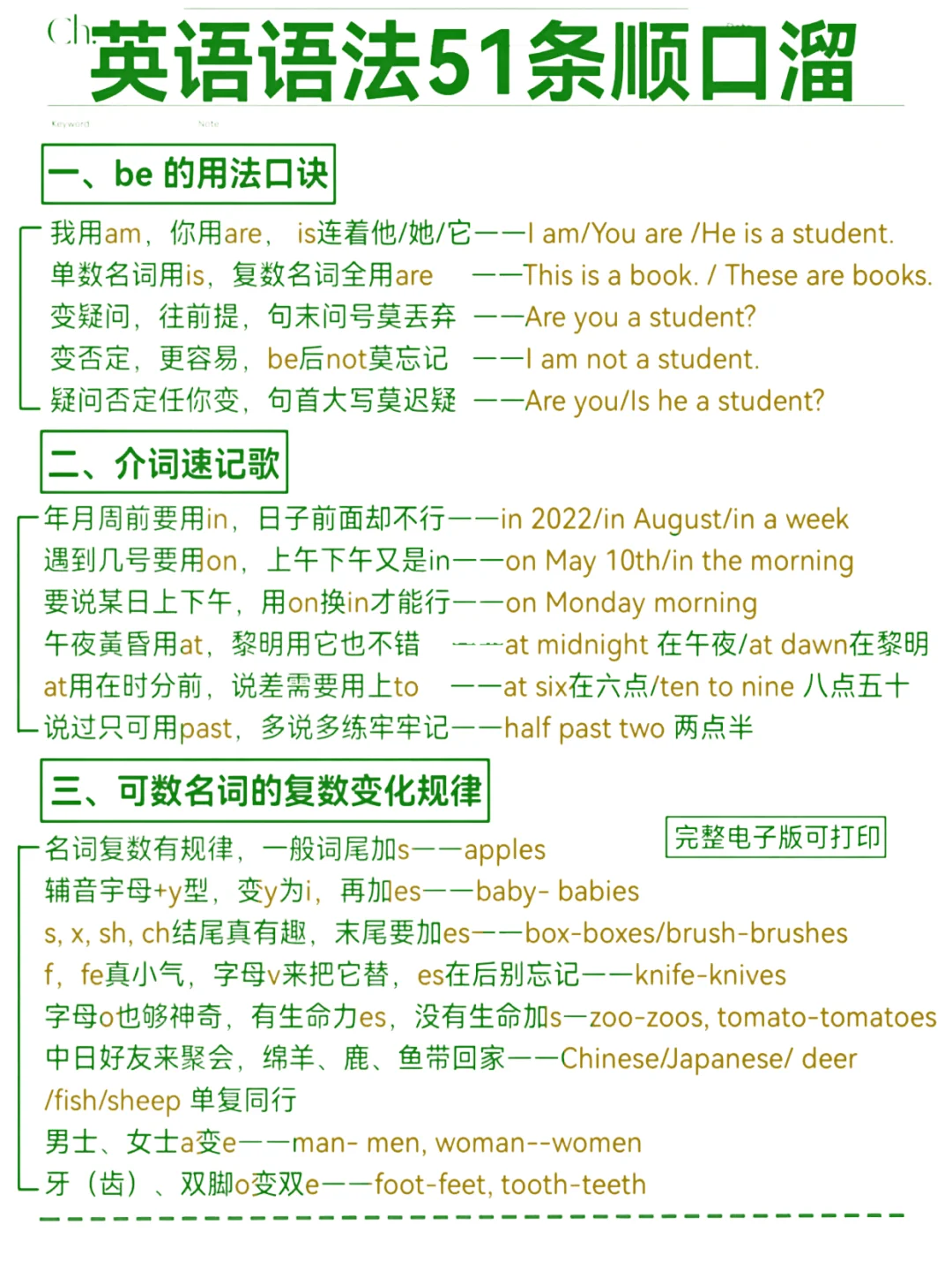妈耶！这篇语法顺口溜太顶了！英语真的稳了！