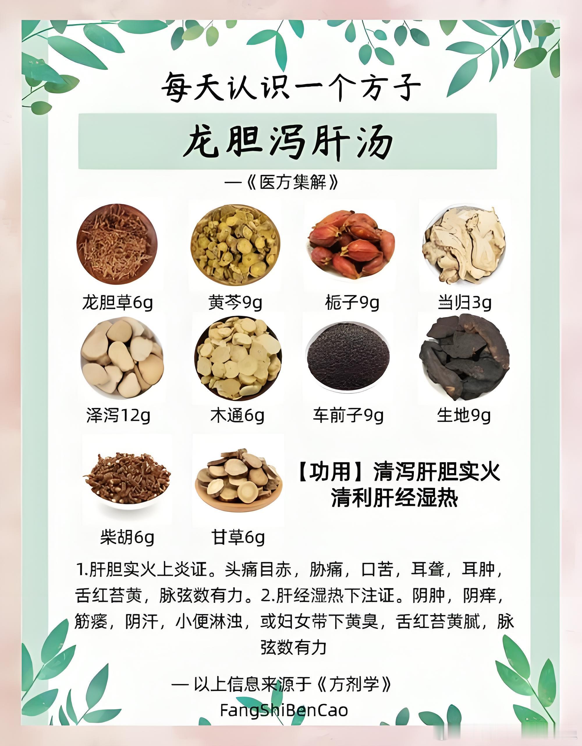 王旭高泻肝三法方剂鉴别王旭高在泻肝法中，针对肝火不同程度与病机，列出了龙胆泻肝汤