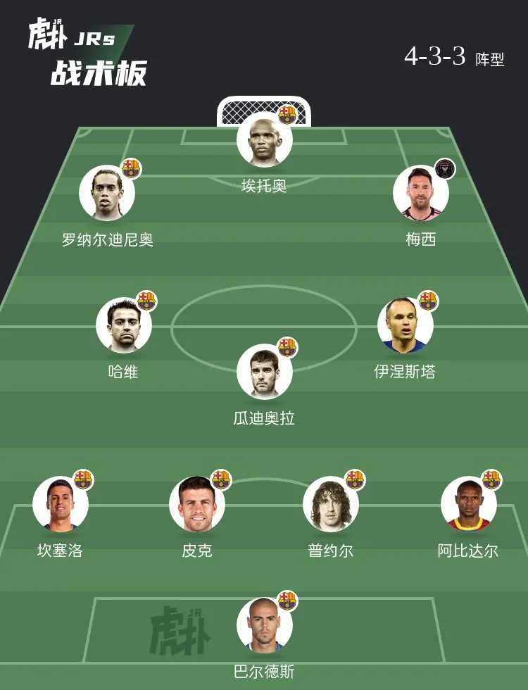 如何评价这套阵容？