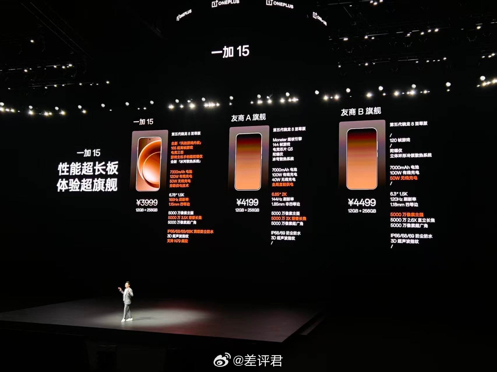 #差评在现场#一加15价格来了，3999元起，骁龙8eGen5+