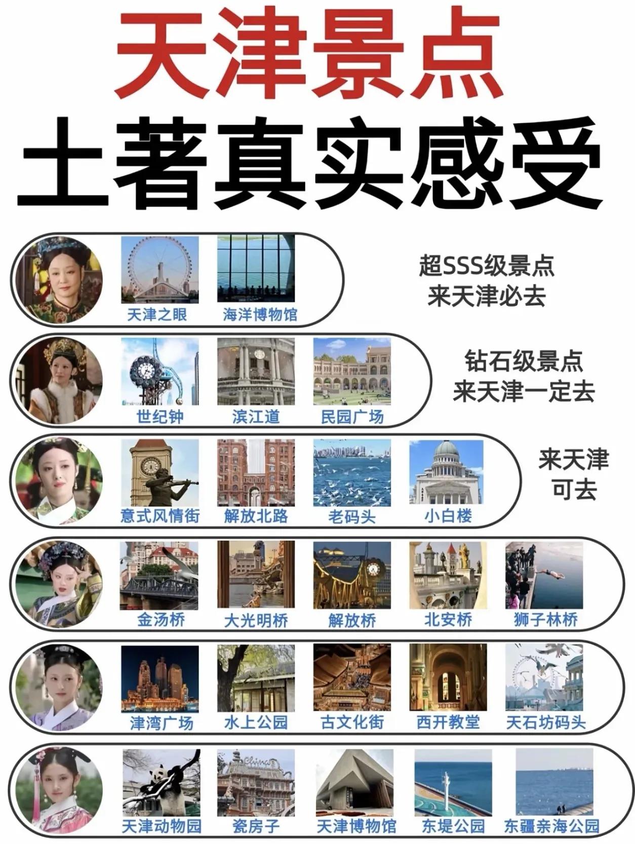 天津必去景点排行大合集+景点打卡指南[比心]