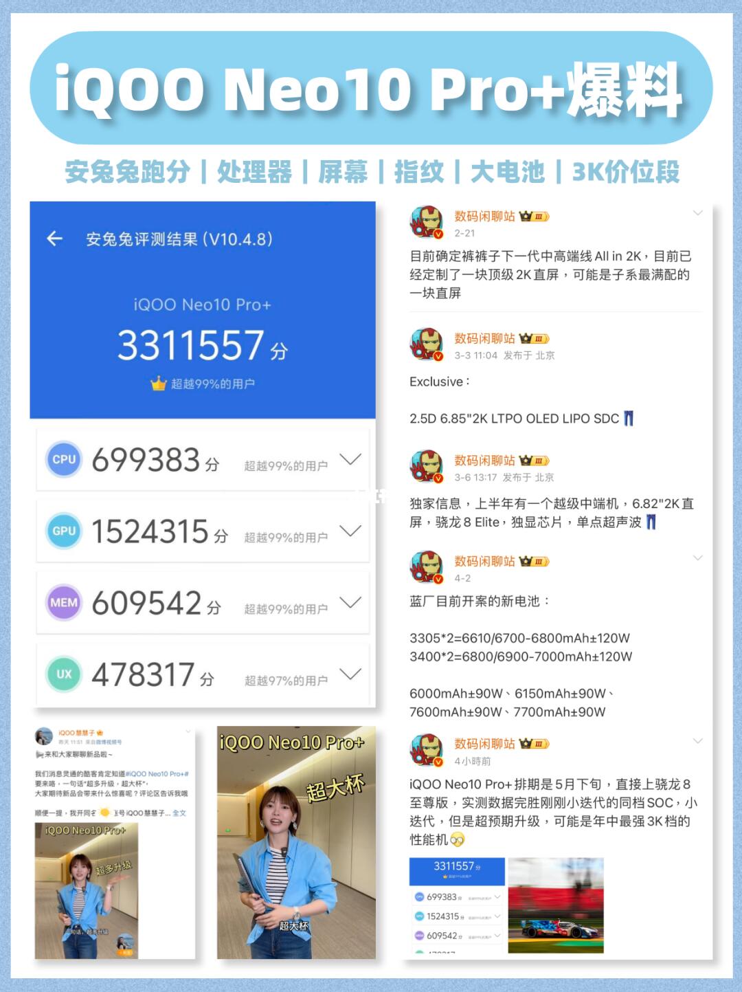 iQOO Neo10 Pro+参数配置爆料汇总，真香吗？