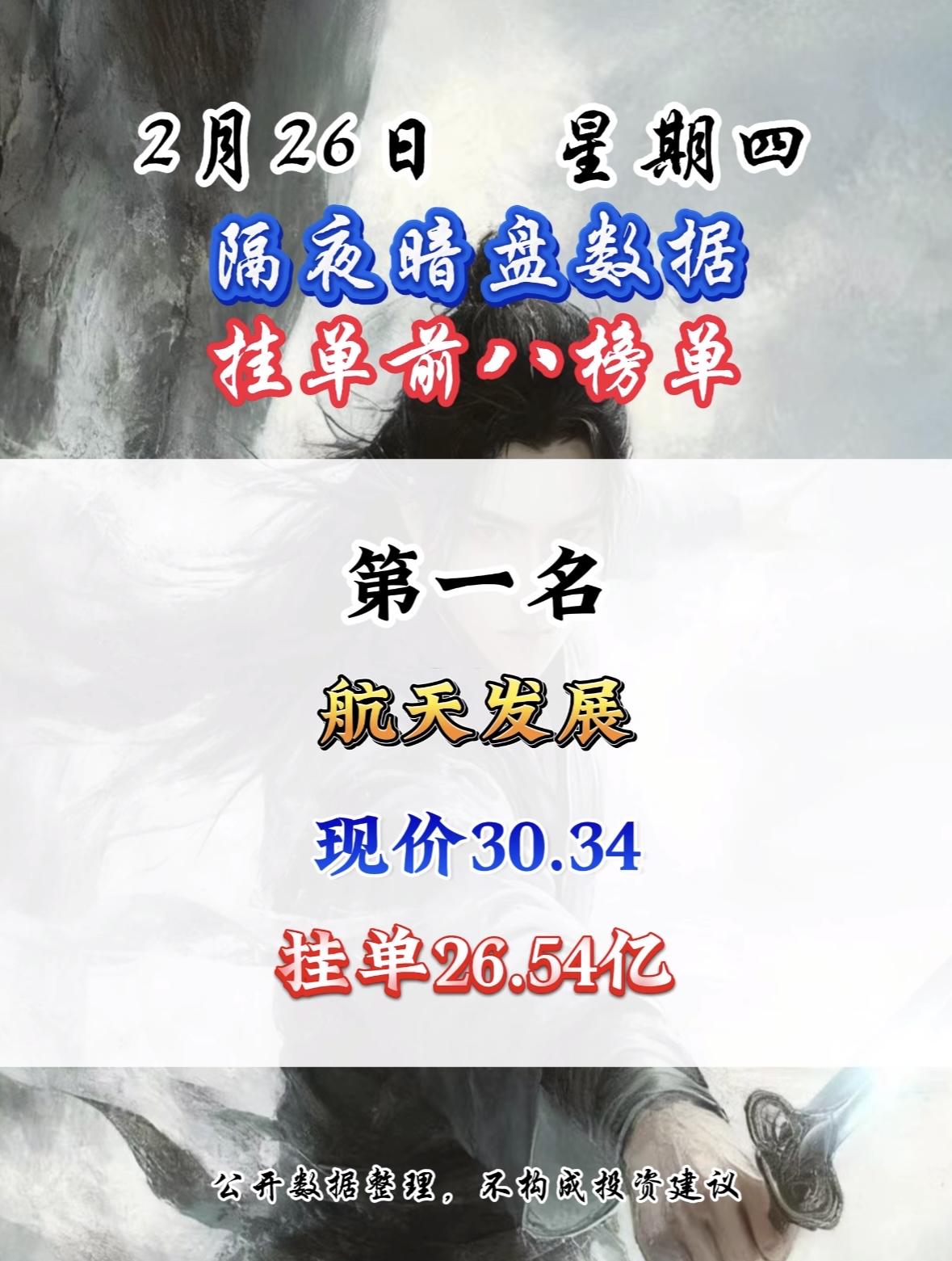 2月26日隔夜暗盘数据，利欧股份现价9.34，挂单12.96亿航天发展挂单量
