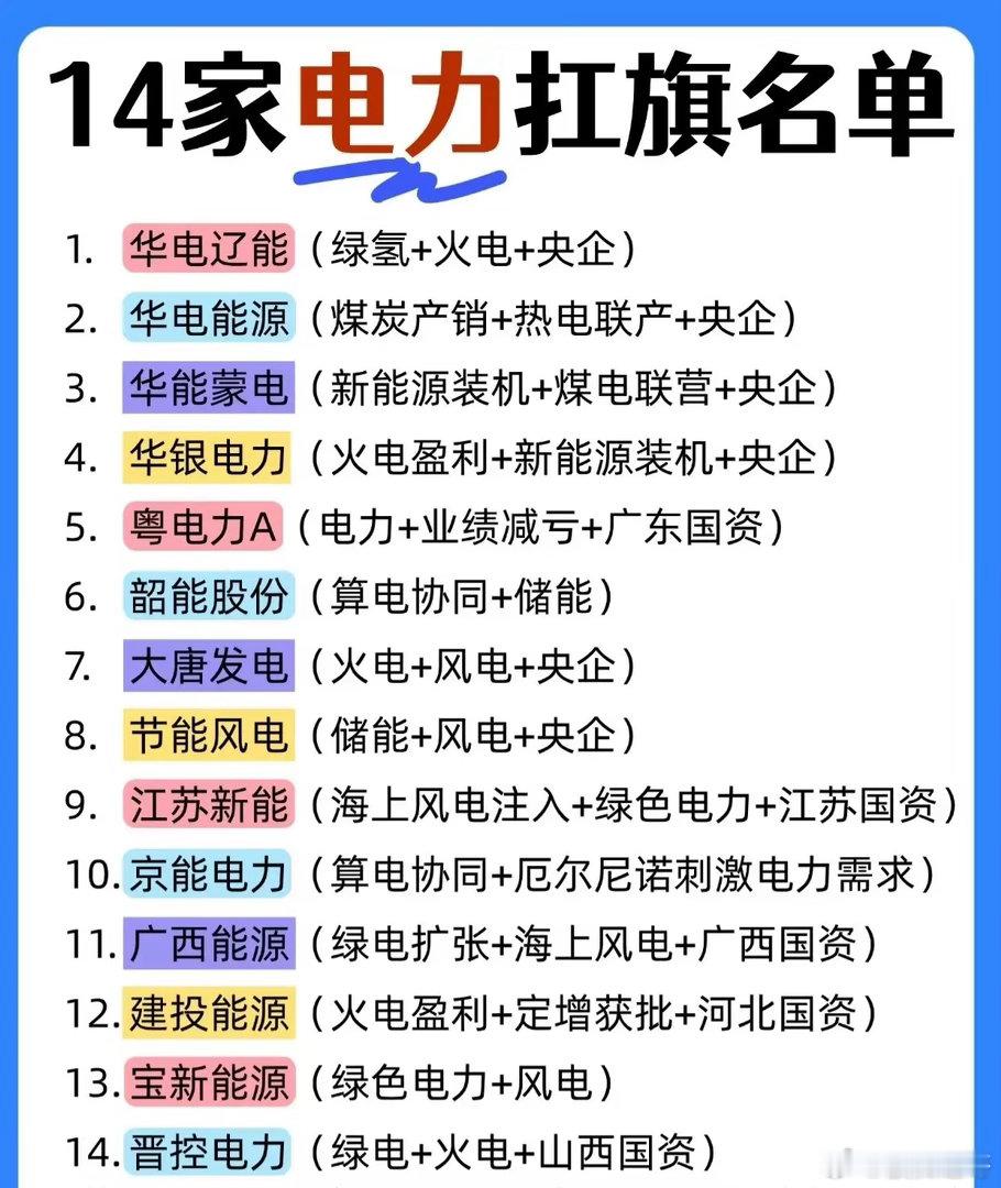 14家电力扛旗名单1.华电辽能（绿氢+火电+央企）2.华电能源（煤炭产销+热
