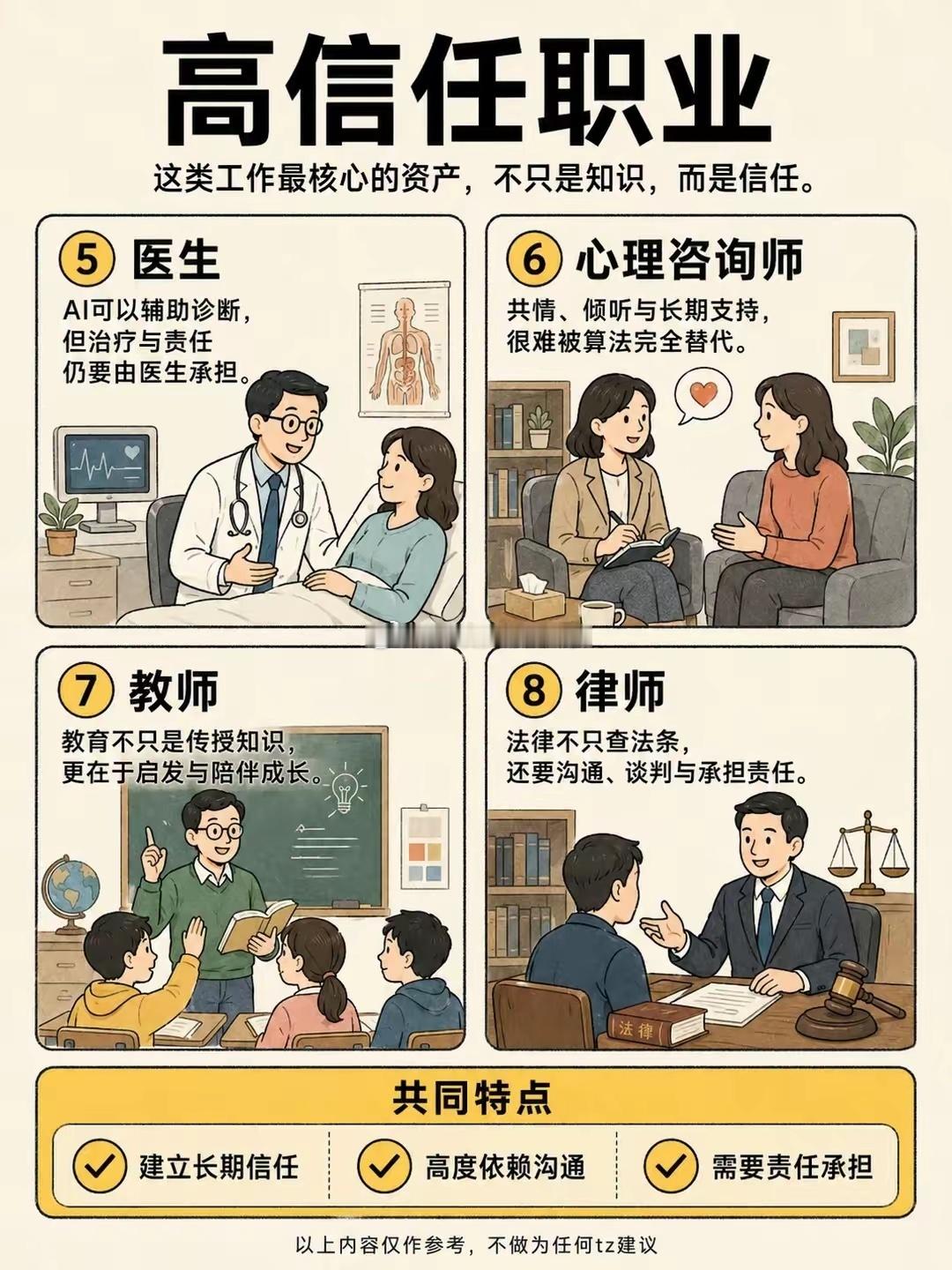 16个不易被ai取代的工作