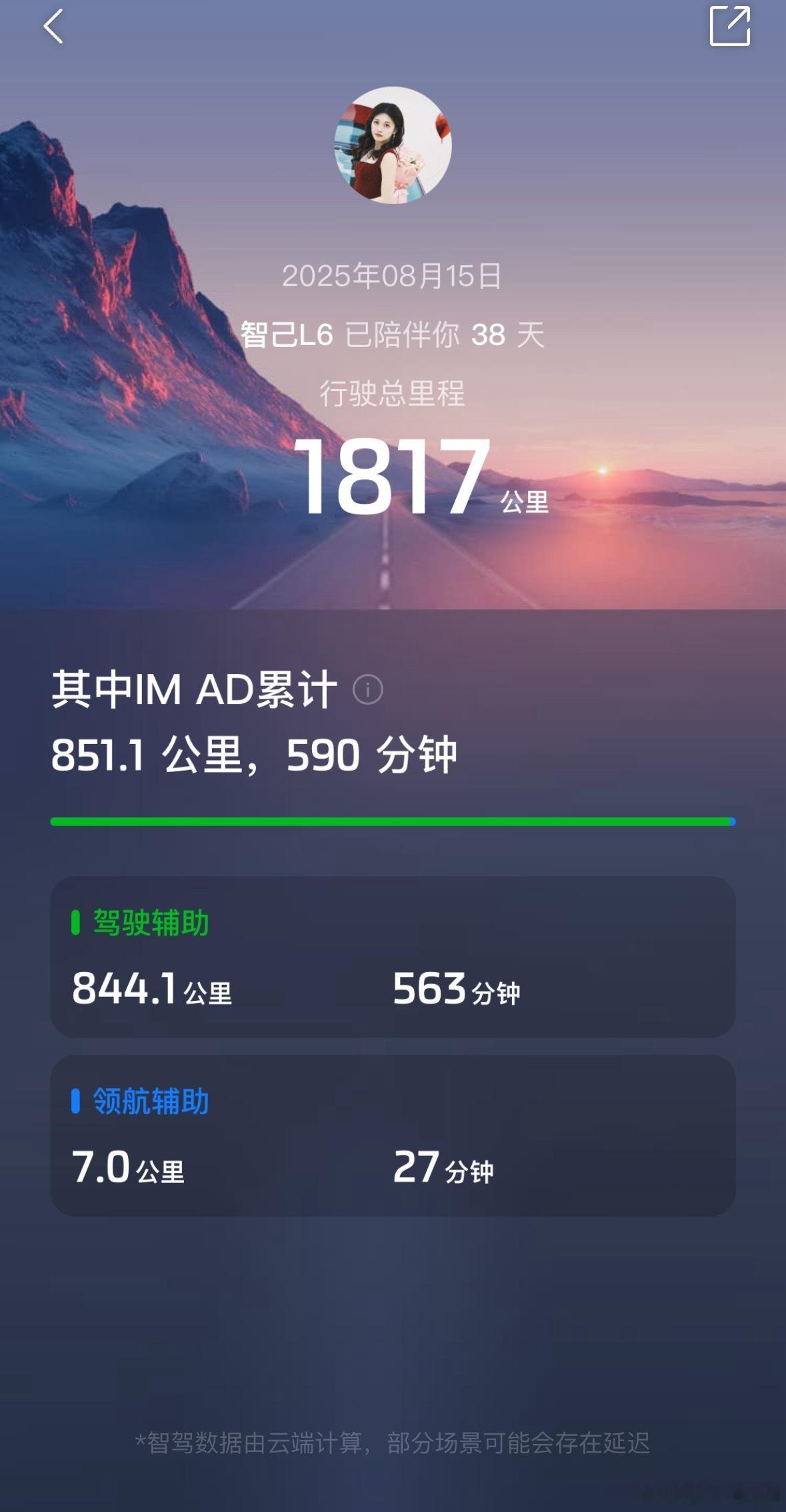晚安全新智己l6明天去看新一代智己LS6咯新一代智己ls6预售定档8月15日