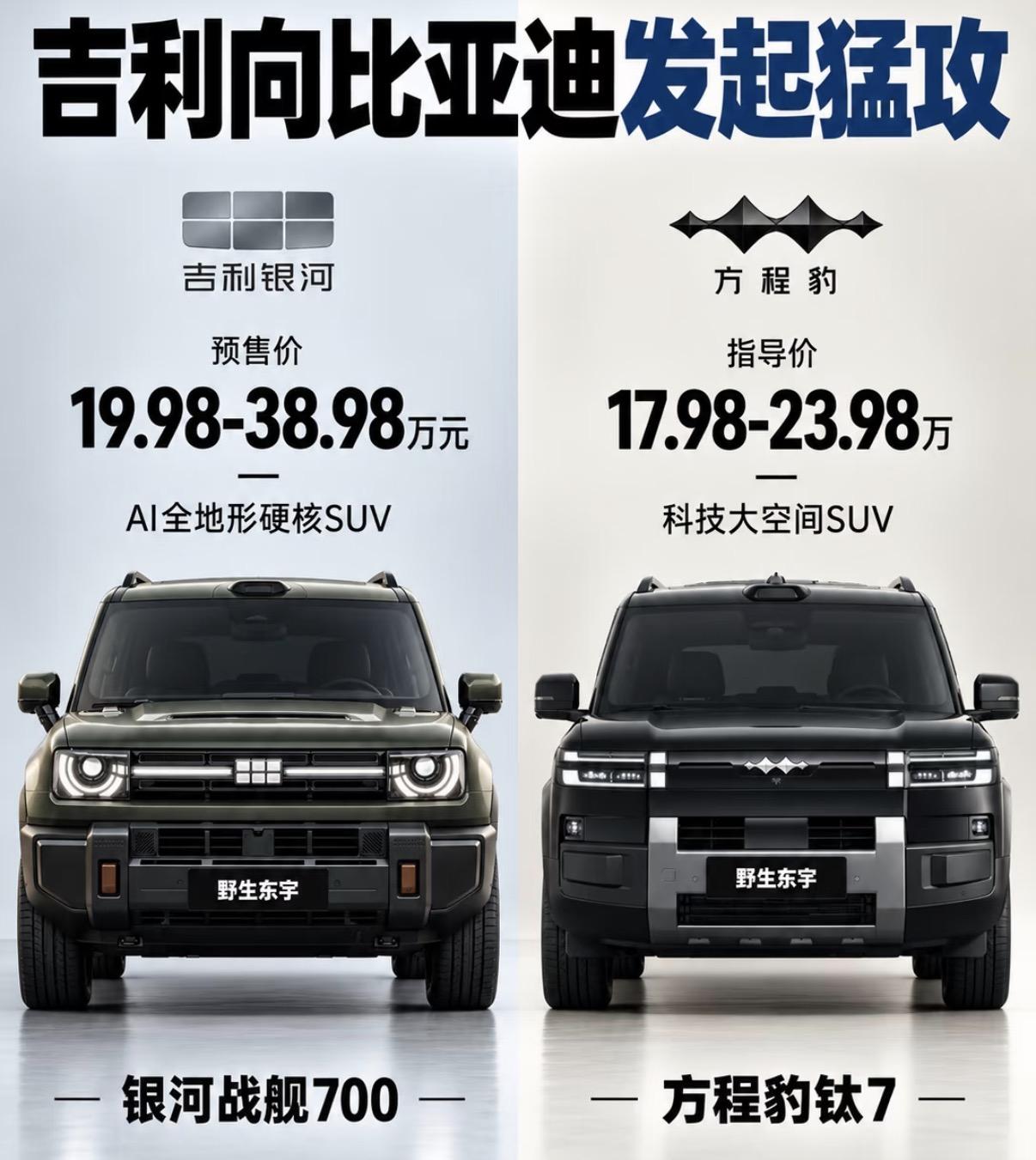 预算落在20万上下，想选一台能兼顾城市通勤、偶尔出去野的方盒子新能源SUV，现在