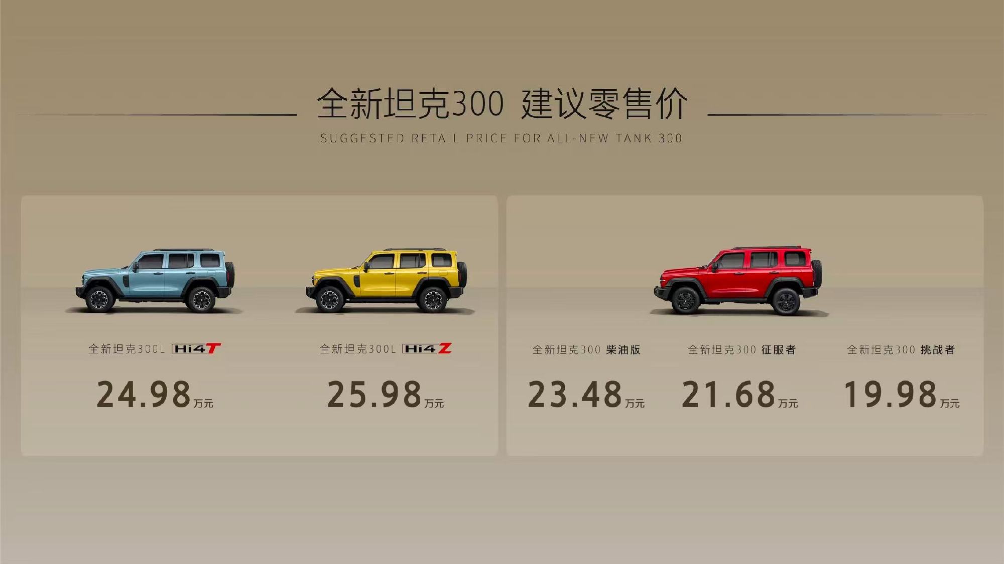 很多人觉得，坦克300火，是因为它够硬派、够能越野。但在我看来，刚刚发...