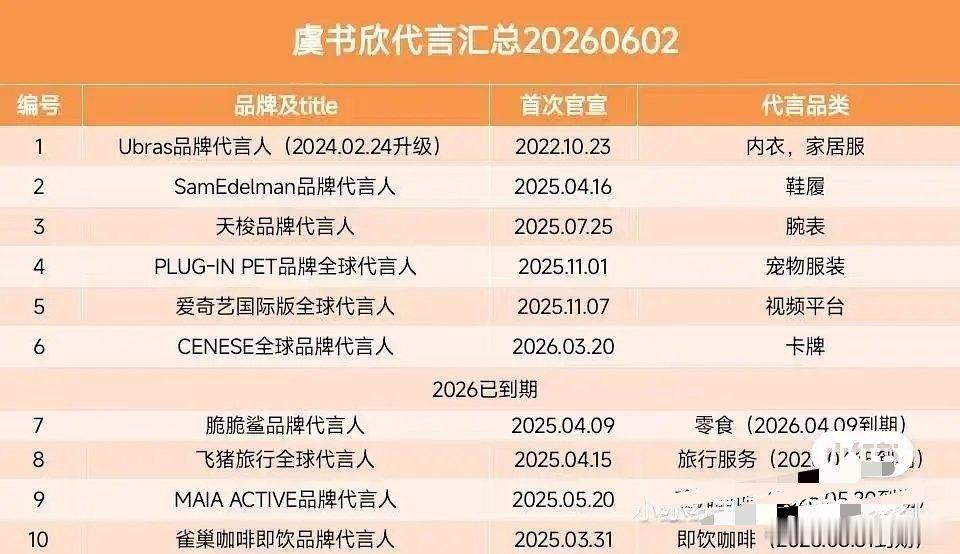 赵露思品牌算不算跑路