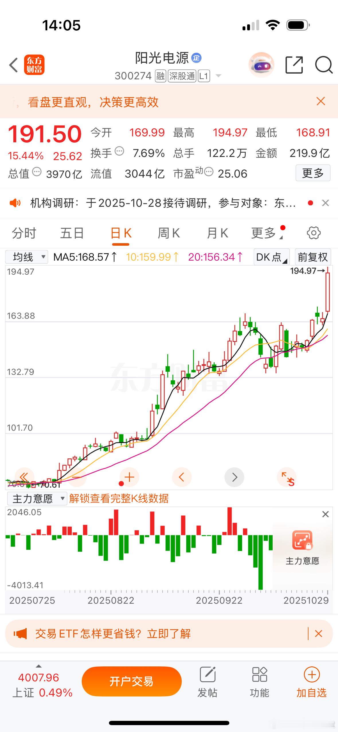 阳光电源！储能王者！储能需求旺盛，相关企业利润增幅惊人，股价也是同步水涨船高。三