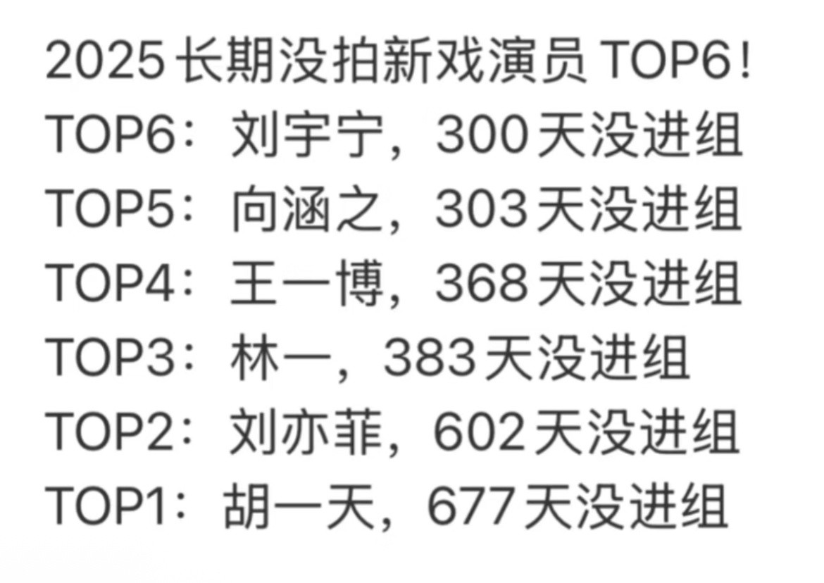 要排前三就没有王一博了，要排前五就没有刘宇宁了，这个小心思不要太明显​​​