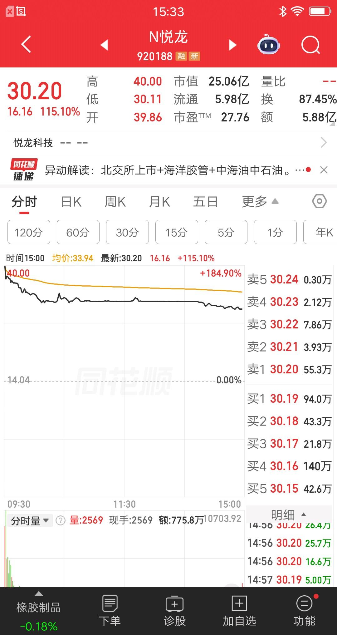 一位河南股民打新中签了，收到短信通知的那一刻，他高兴的跳了起来。因为这是万里挑一