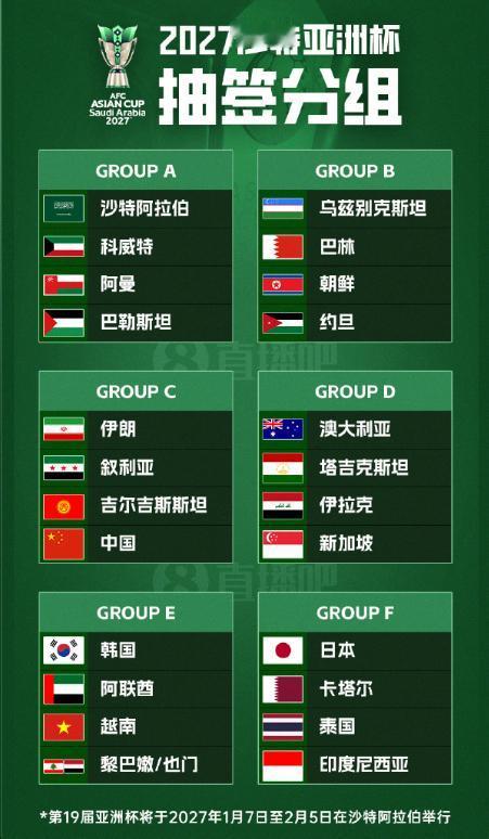 硬仗在所难免，但也存有生机，这便是2027亚洲杯上的中国国足？相对来说，身处
