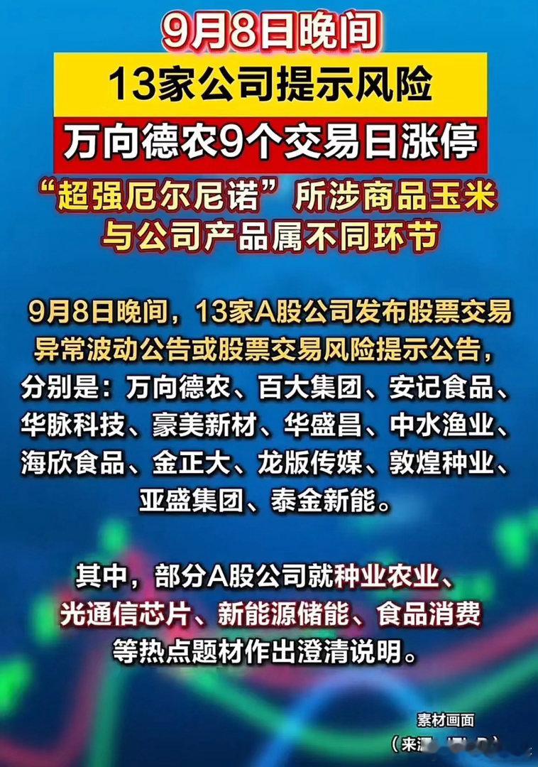 13家公司集体提示风险！万向德农9个交易日涨停，题材逻辑降温！9月8日晚间，13
